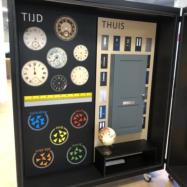 themawand tijd/thuis