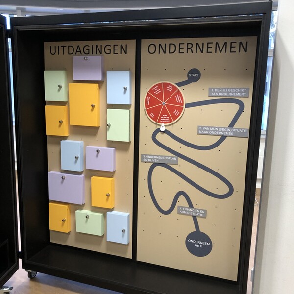 themawand uitdagingen/ondernem